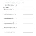 Inverse Relations Math Inverse Relations And Functions Worksheet For Graphing Inverse Functions Worksheet