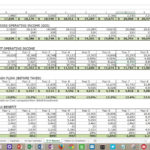 Investment Property Calculator Excel Spreadsheet For Spreadsheet ... Together With Real Estate Development Spreadsheet