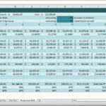 Investment Property Spreadsheet Real Estate Excel Roi Income Noi ... For Commercial Real Estate Spreadsheet