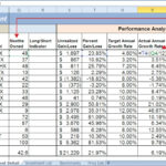 Investment Tracking Spreadsheet Excel New Stock Investment Tracking ... For Portfolio Rebalancing Excel Spreadsheet