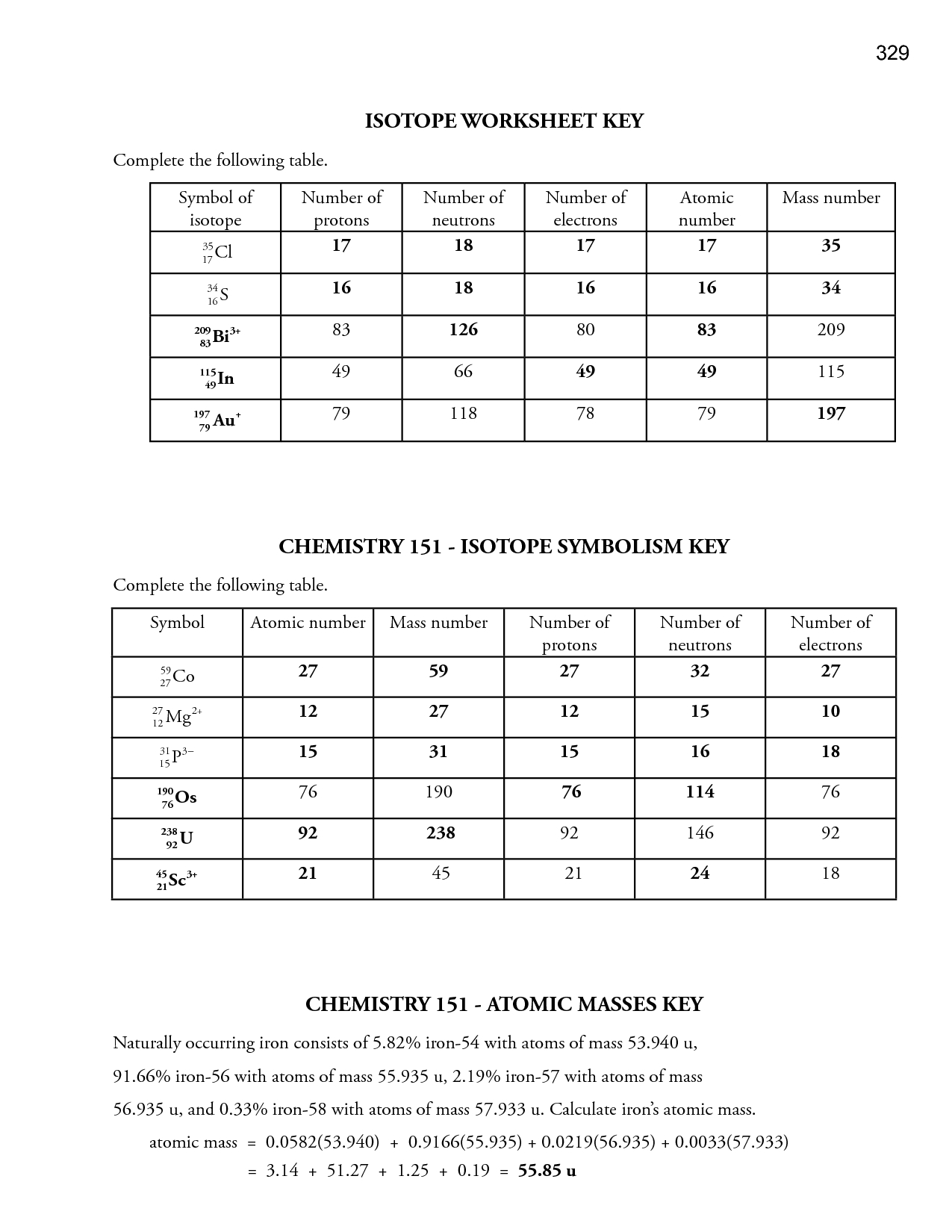Ion Isotope Practice  Research Paper Sample  June 2019 For Isotope And Ions Practice Worksheet