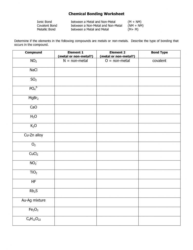 Ionic And Covalent Bonding Worksheet Answer Key As Well As Chemical Bonding Worksheet