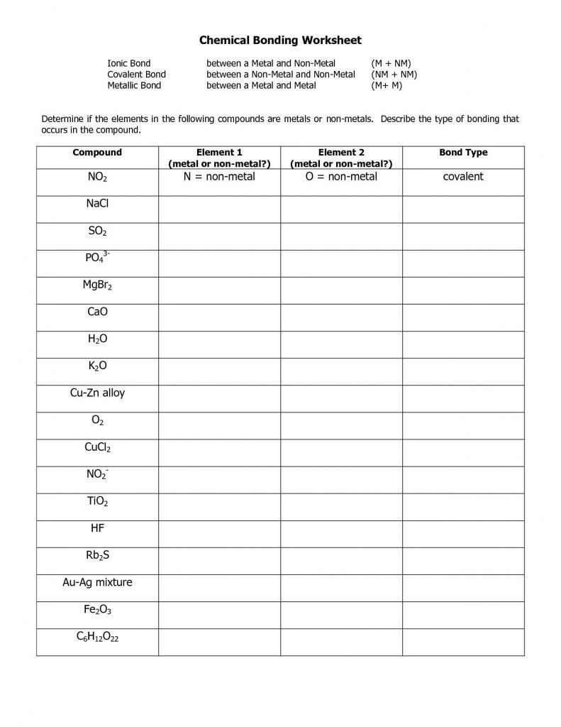 Ionic And Covalent Bonding Worksheet Answer Key Inside Ionic And Covalent Bonding Worksheet Answer Key