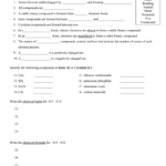 Ionic And Covalent Compounds Worksheetregular Along With Ionic And Covalent Compounds Worksheet Answers