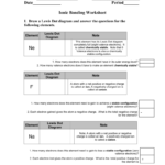 Ionic Bonding Worksheet Together With Ionic Bonding Worksheet Answers