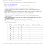 Ionic Bonds Gizmo Along With Ionic Bonding And Ionic Compounds Worksheet Answers