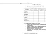 Ionic Bonds Practice Throughout Ionic Bonding Practice Worksheet Answers
