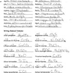 Ionic Compounds Worksheet Answers  Briefencounters Within Writing Ionic Formulas Worksheet Answers