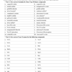 Ionic Compounds Ws 2 In Names And Formulas For Ionic Compounds Worksheet