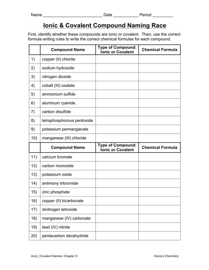 Ionic  Covalent Compound Naming Race In Naming Ionic And Covalent Compounds Worksheet