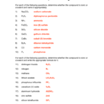 Ioniccovalent Compound Naming Solutions For Naming Covalent Compounds Worksheet Answer Key
