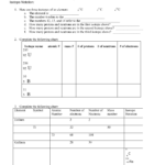 Isotope Practice  Radioactivity1 Throughout Isotope Notation Chem Worksheet 4 2