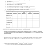 Isotope Practice Worksheet Along With Atoms And Isotopes Worksheet