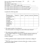 Isotope Practice Worksheet Also Isotope Practice Worksheet