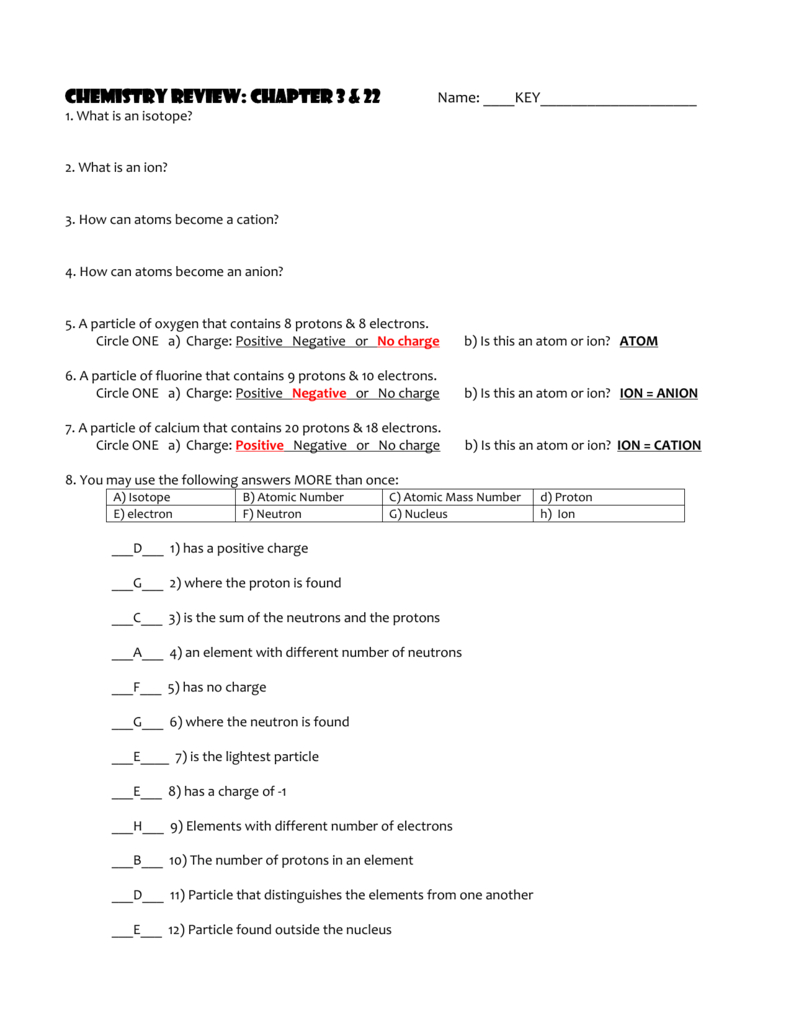 Isotopes Ions Worksheet Regarding Isotopes Ions And Atoms Worksheet