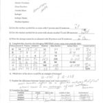 Isotopes Worksheet High School Chemistry  Briefencounters Or High School Chemistry Worksheets
