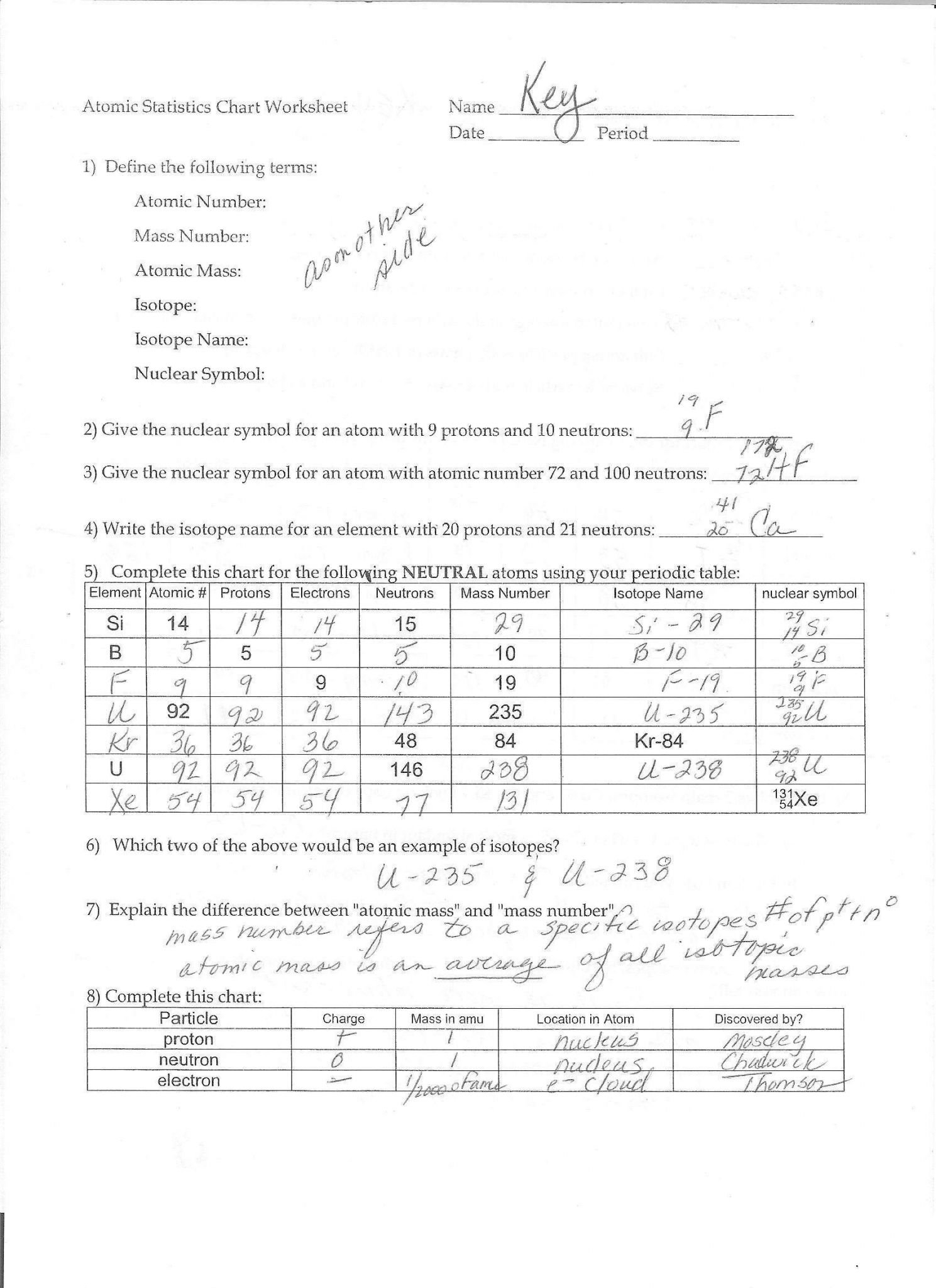 Isotopes Worksheet High School Chemistry  Briefencounters Or Isotopes Worksheet High School Chemistry