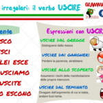 Italian Grammar Worksheets  Briefencounters Regarding Italian Grammar Worksheets