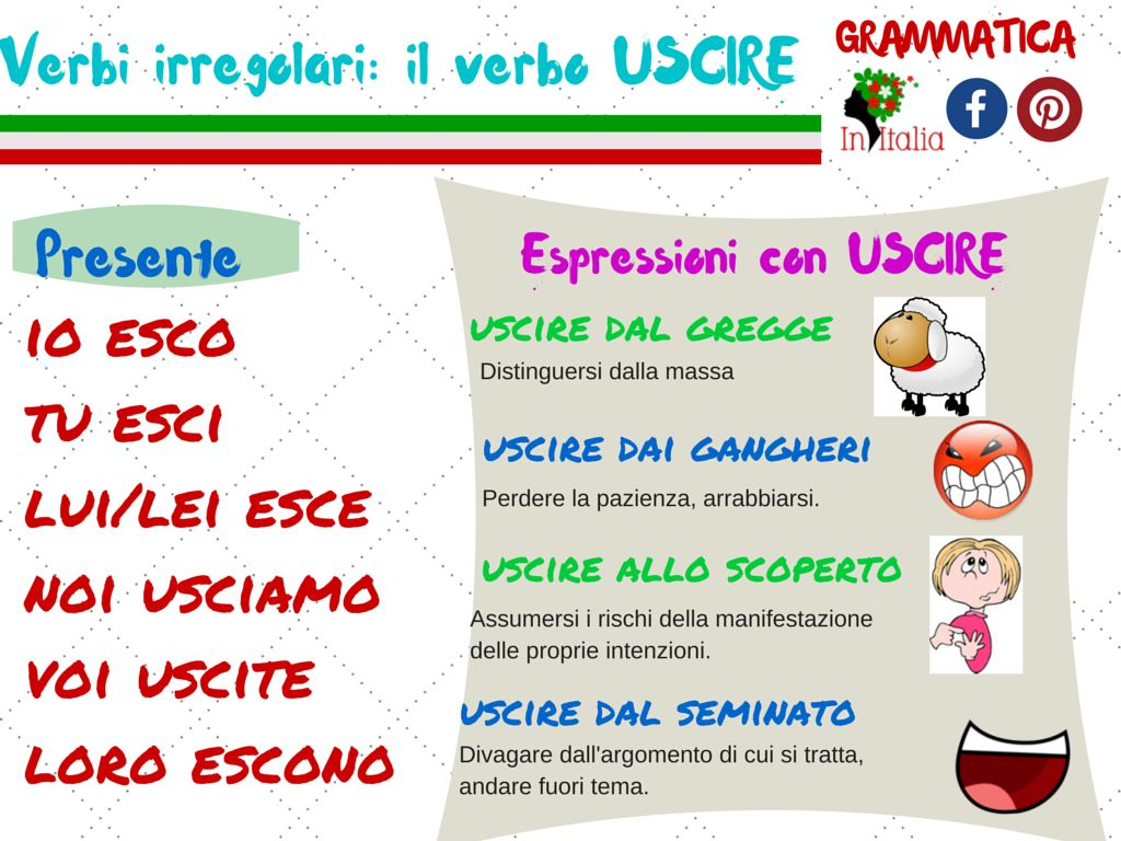 Italian Grammar Worksheets  Briefencounters Regarding Italian Grammar Worksheets