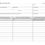 Job Hazard Analysis Blank Form And Job Hazard Analysis Worksheet