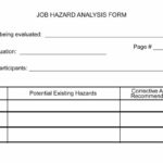Job Hazard Analysis Form  Template Business With Job Hazard Analysis Worksheet