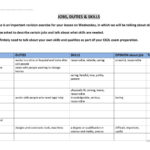 Jobs Duties And Skills Worksheet  Free Esl Printable Worksheets Intended For Soft Skills Worksheets