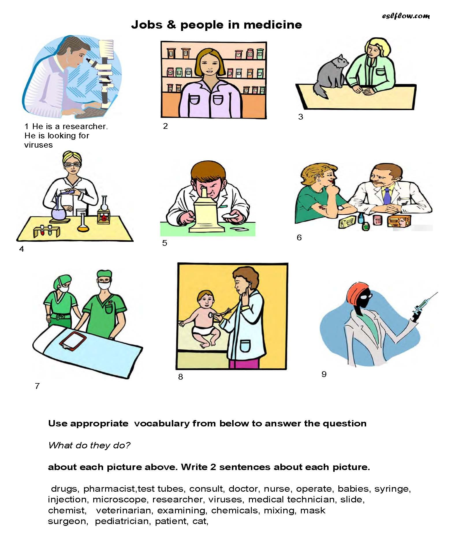 Jobs In Medicine Vocabulary Worksheet For Students As Well As Vocabulary Worksheets Pdf