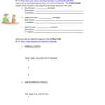 Joints And Bone Disorders Webquest Along With Joints Worksheet Answers