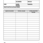 Jsa Form  Fill Online Printable Fillable Blank  Pdffiller For Job Safety Analysis Worksheet