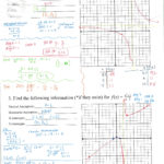 Kahuku High And Intermediate School With Graphing Rational Functions Worksheet Answers
