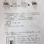 Kealakehe High School And Types Of Chemical Reactions Worksheet Pogil
