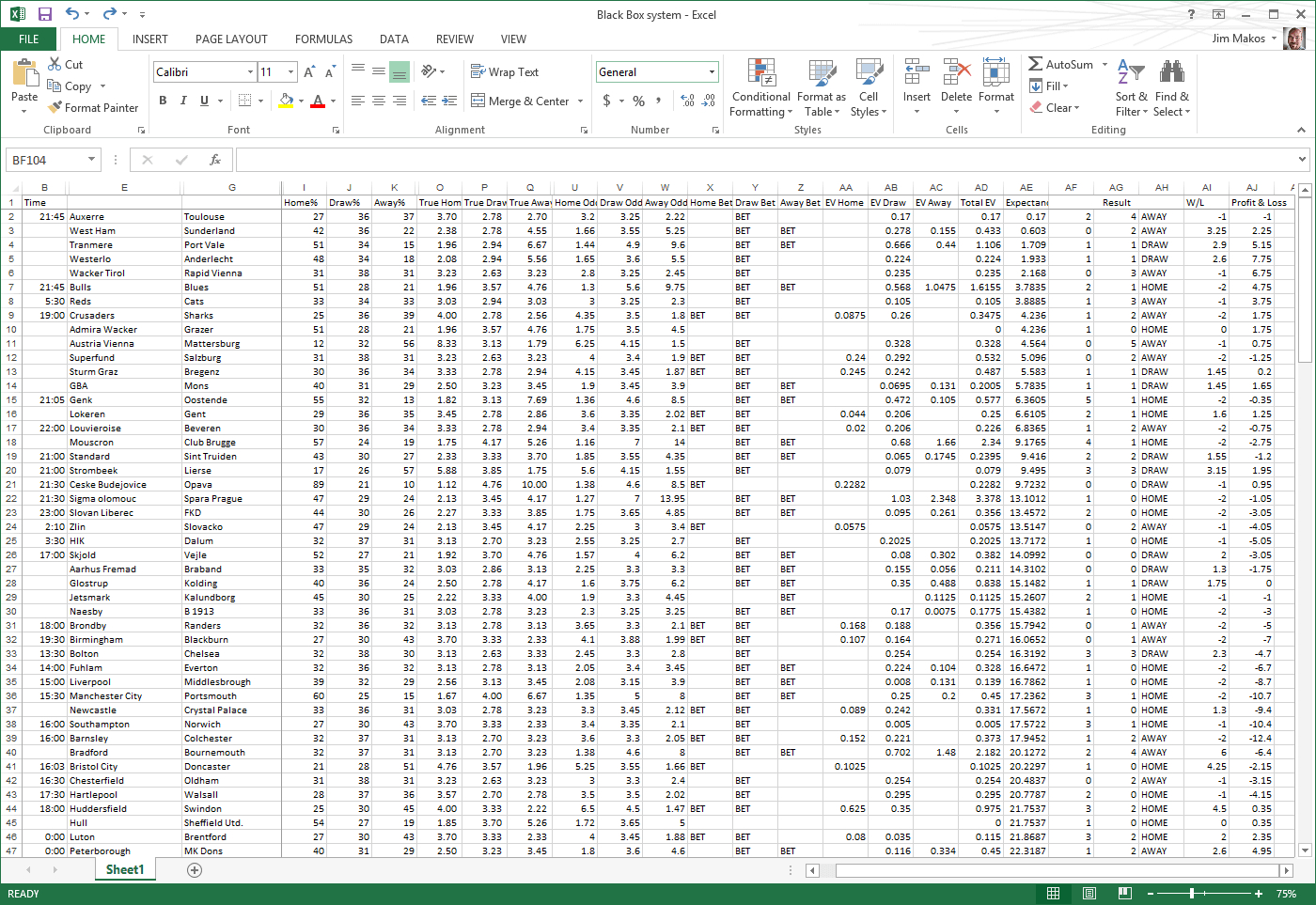 Keep Track Of Your Betting Performance With An Excel Spreadsheet For Excel Horse Racing Templates Spreadsheets Australia