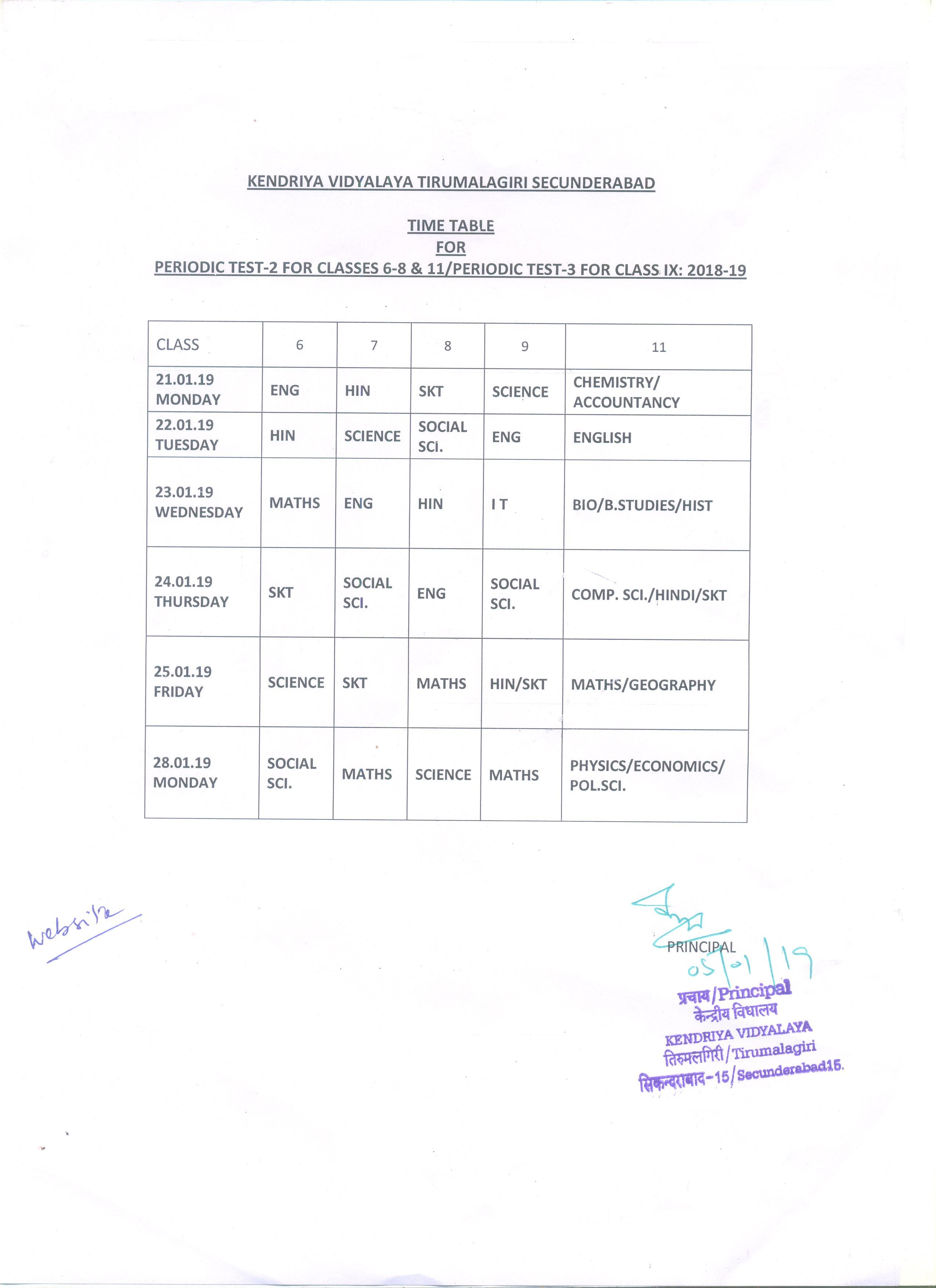 Kendriya Vidyalaya Tirumalagiri With Section 1 3 Weekly Time Card Worksheet Answers