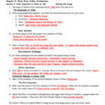 Keychinajapan Reading Guide With Chapter 12 Empires In East Asia Worksheet Answers
