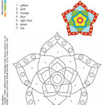 Kids Science Projects  Rangoli Worksheet 3  Free Download Also Science Project Worksheet