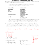 Kinematics And Newtons 2Nd Law Key In Net Force And Acceleration Worksheet Answers