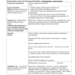 Kitchen Equipment And Utensils  Home Economics Careers And Within Kitchen Utensils And Appliances Worksheet Answers