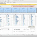 Kpi Dashboard In Excel  Video Tutorial & Demo   Youtube As Well As Create A Kpi Dashboard In Excel