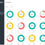 Kpi Management Template 2 | Adnia Solutions And Excel Spreadsheet Dashboard Templates