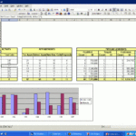 Kpi Tracking Template. Excel Dashboard Templates Xls Excel Project ... Or Kpi Reporting Template Excel
