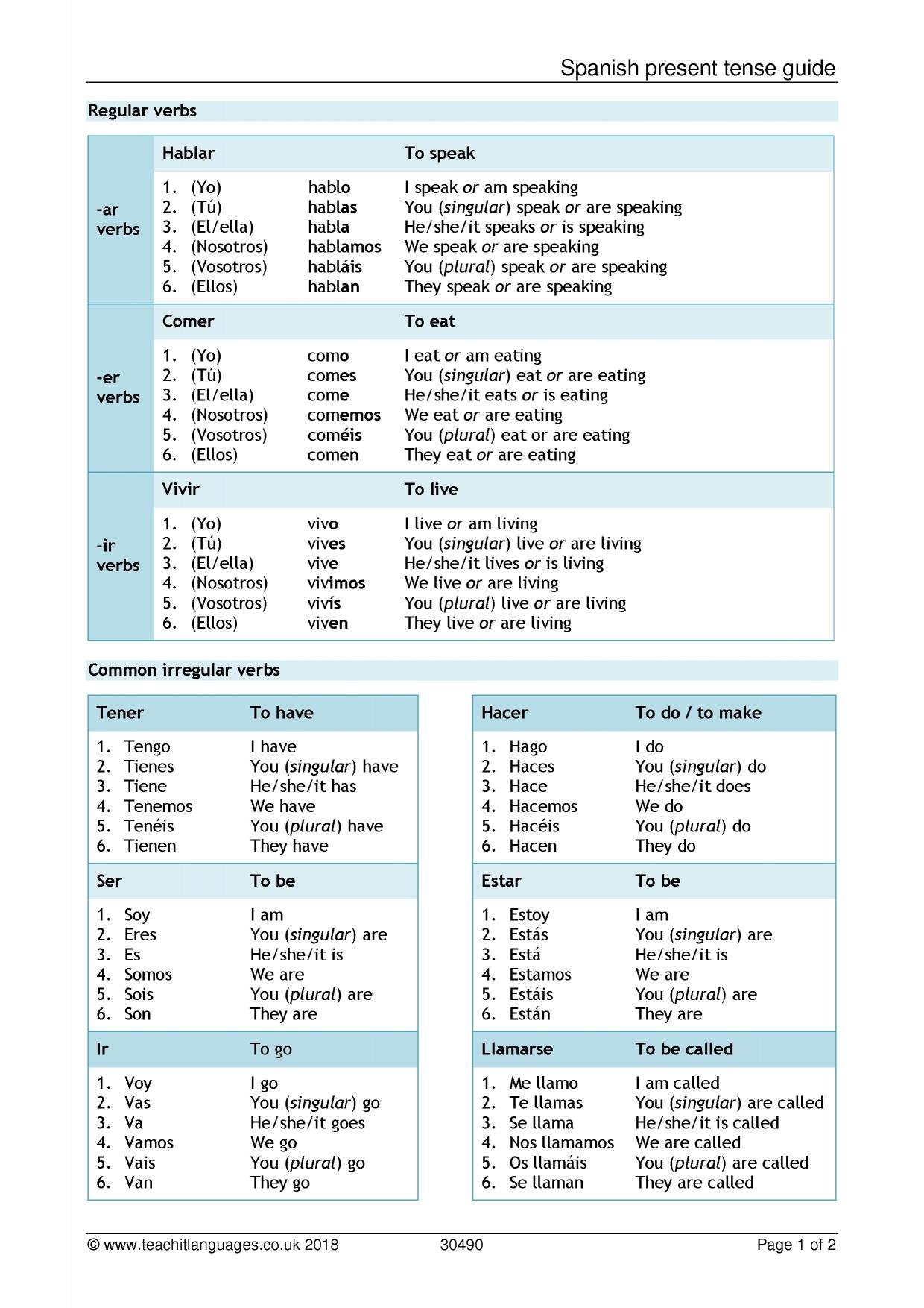 Ks3 Spanish  Verbs And Tenses  Teachit Languages Or Future Tense Spanish Worksheet