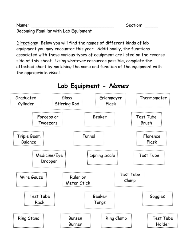 Lab Equipment Along With Becoming Familiar With Lab Equipment Worksheet Answer Key