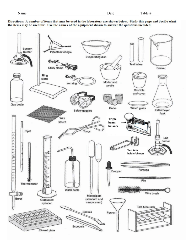 Lab  Equipment Practice Ii As Well As Lab Safety Worksheet Pdf