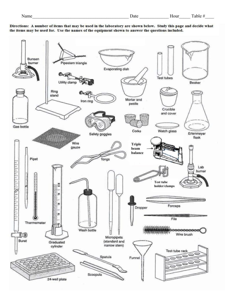 Lab Equipment Worksheet Along With Science Lab Safety Worksheet