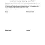 Lab Equipment Worksheet And Middle School Lab Equipment Worksheet