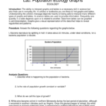 Lab Population Ecology Graphs And Population Ecology Graph Worksheet Answers