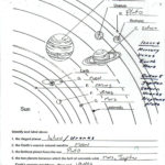 Label The Planets Worksheet Page 3  Pics About Space With Regard To Label The Planets Worksheet