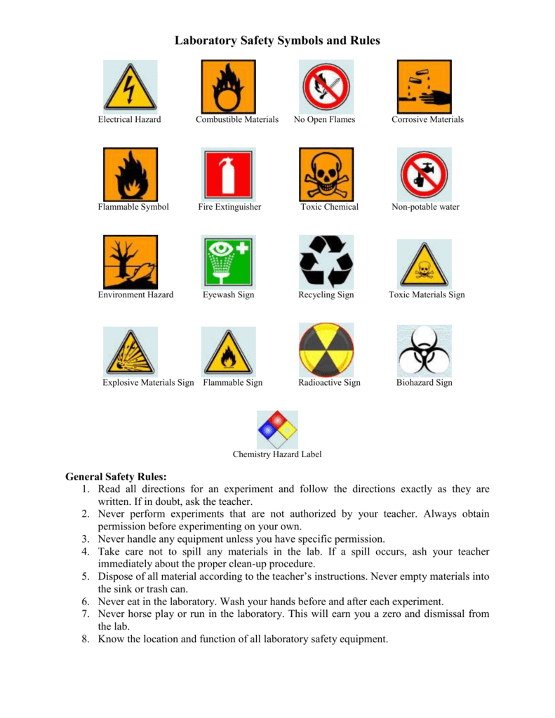Laboratory Safety Symbols And Rules With Lab Safety Symbols Worksheet Answer Key