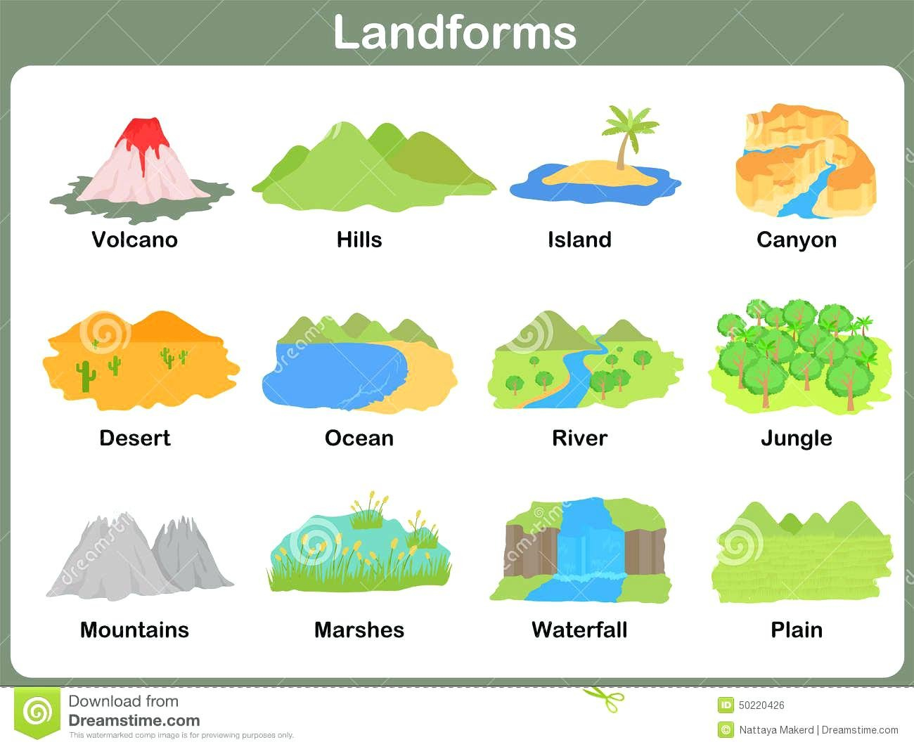 Landforms For Kids Coloring Pages Coloring Pages Coloring Pages For With Landform Printable Worksheets