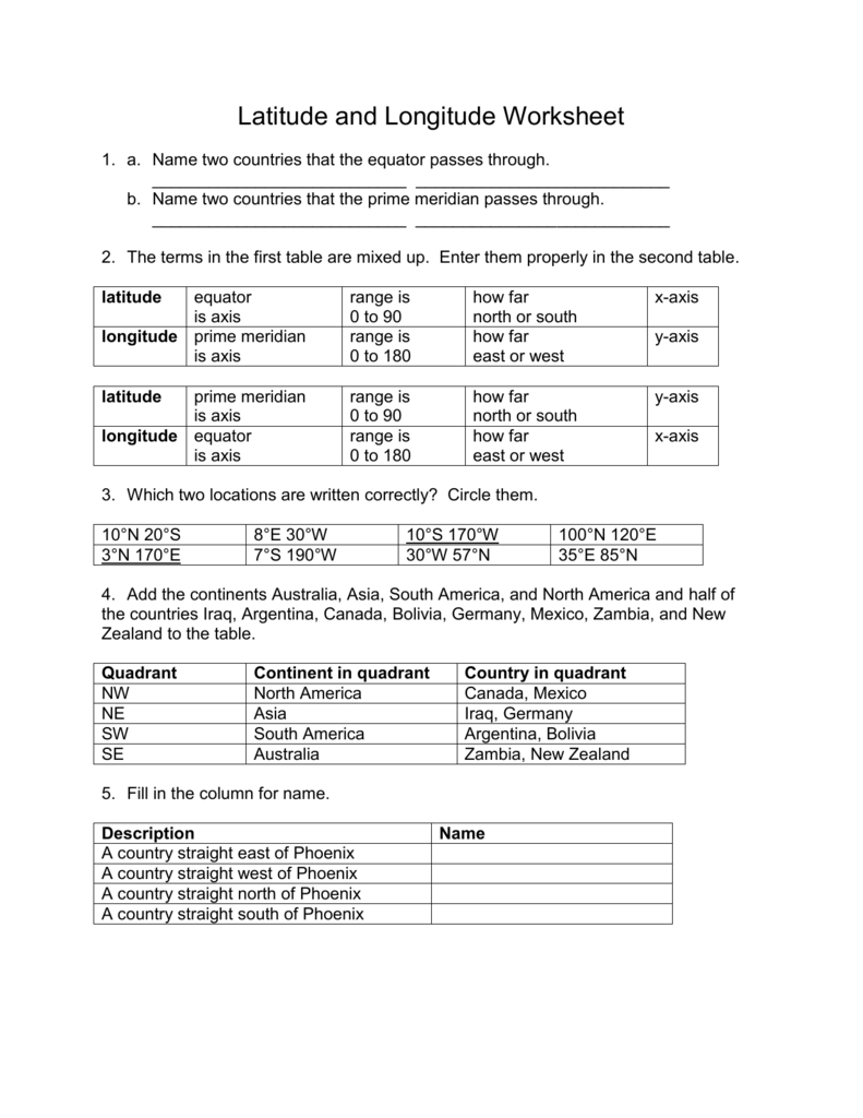 Latitude And Longitude Worksheet For Latitude And Longitude Practice Worksheets